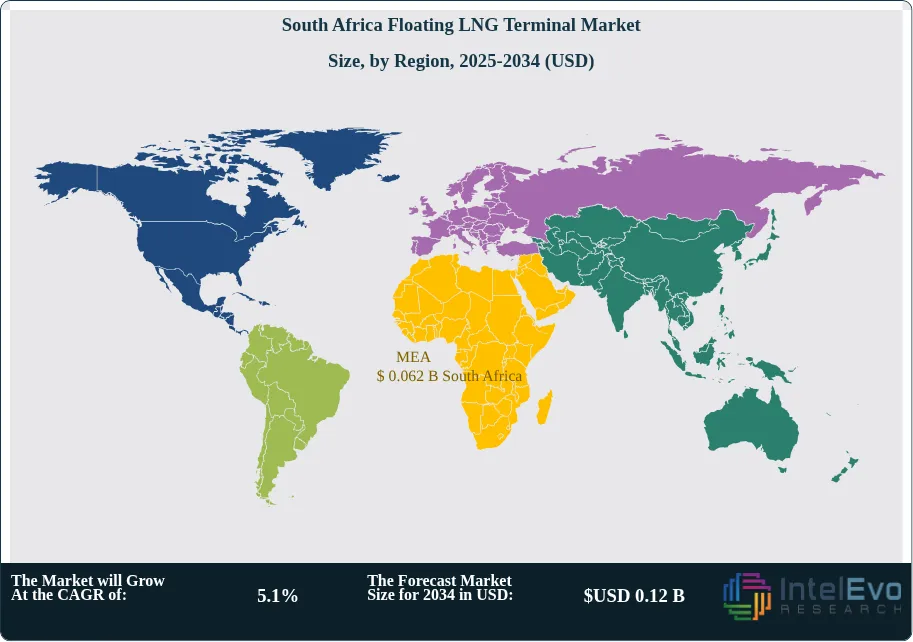 South Africa Floating LNG Terminal Market Size Country