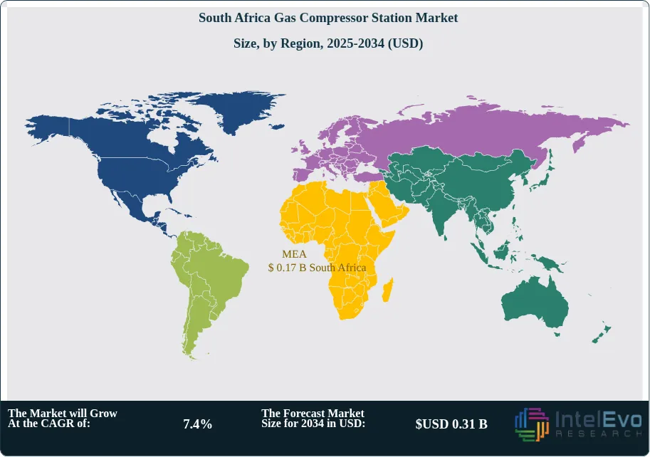 South Africa Gas Compressor Station Market Size Country