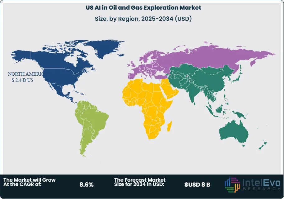 US AI in Oil and Gas Exploration Market Size Country