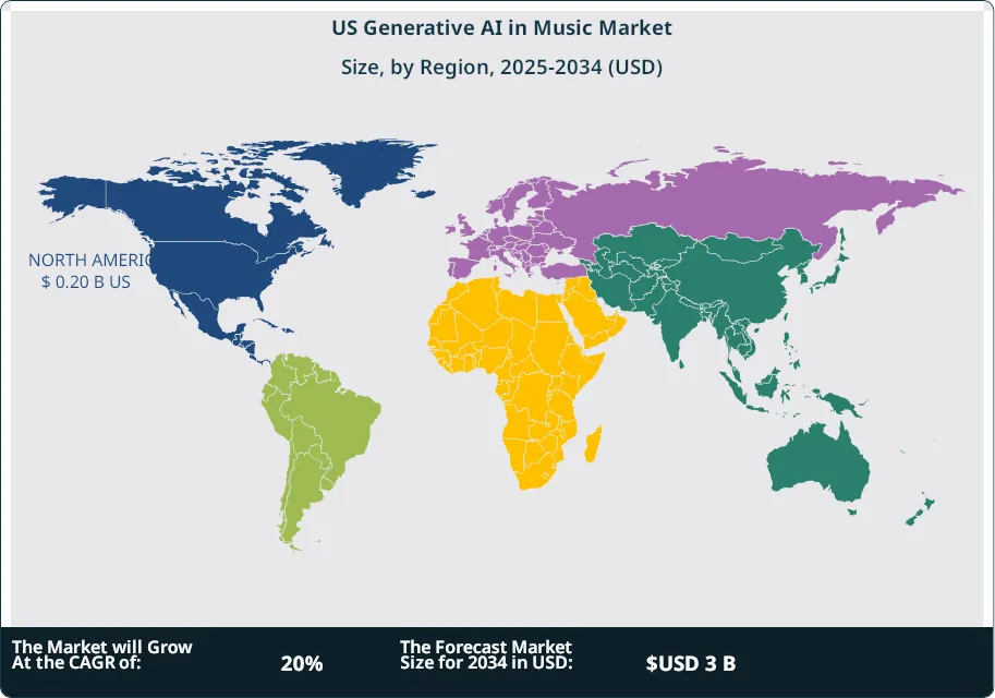 US Generative AI in Music Market Size Country