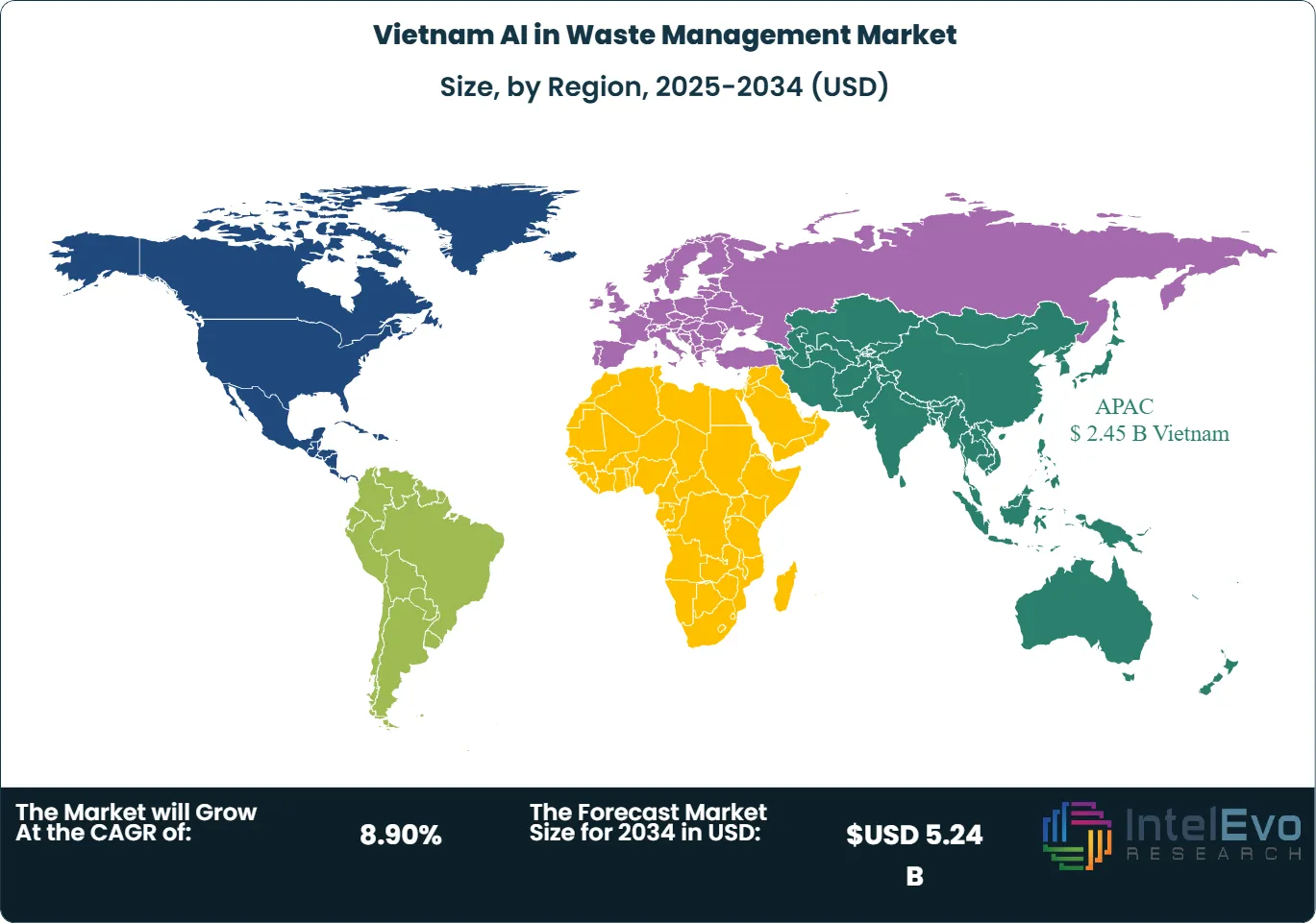 Vietnam AI in Waste Management Market Size Country